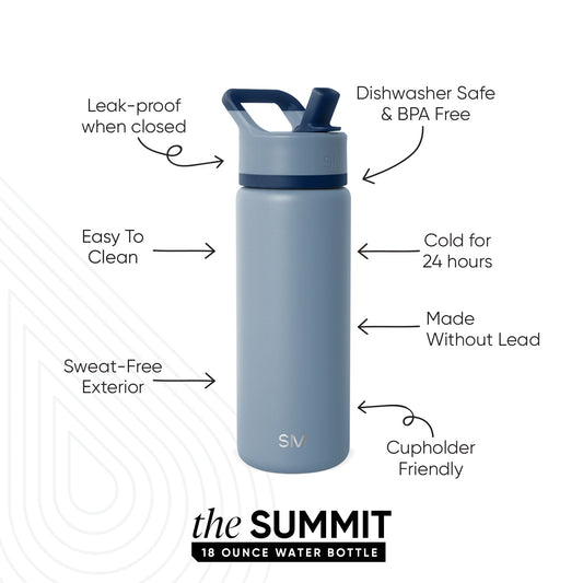 Summit Kids Water Bottle with Straw Lid